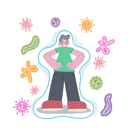 Doenças Endócrinas